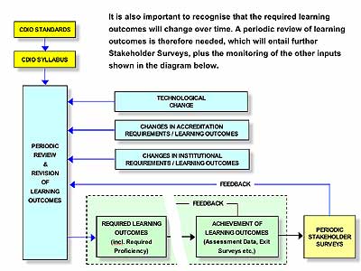 sustainability image 3